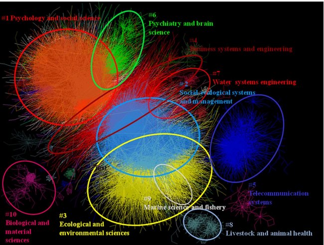 pcard_Resilience&Unknown - v1 - 1